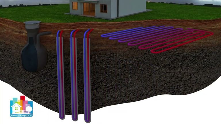 Pompele de căldură geotermale: cea mai eficientă soluție de încălzire și răcire pentru locuințe/VIDEO